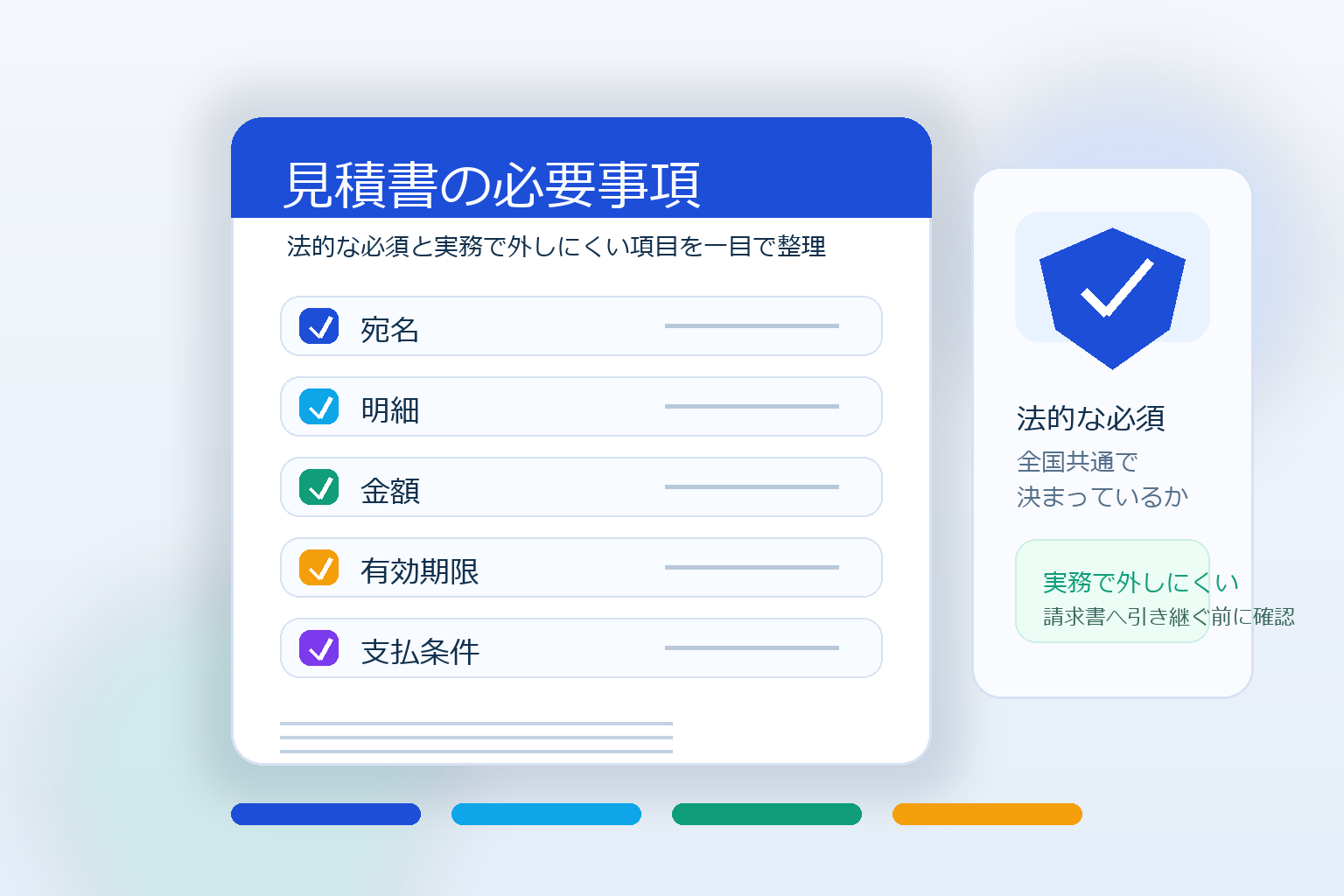 見積書の必要事項として、宛名・明細・金額・有効期限・支払条件を確認する流れを示した図解